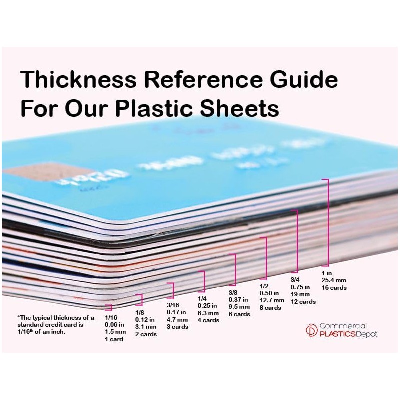 Spectra Glass Clear Polycarbonate Plastic Sheet. Stronger Than Plexiglass Sheets.