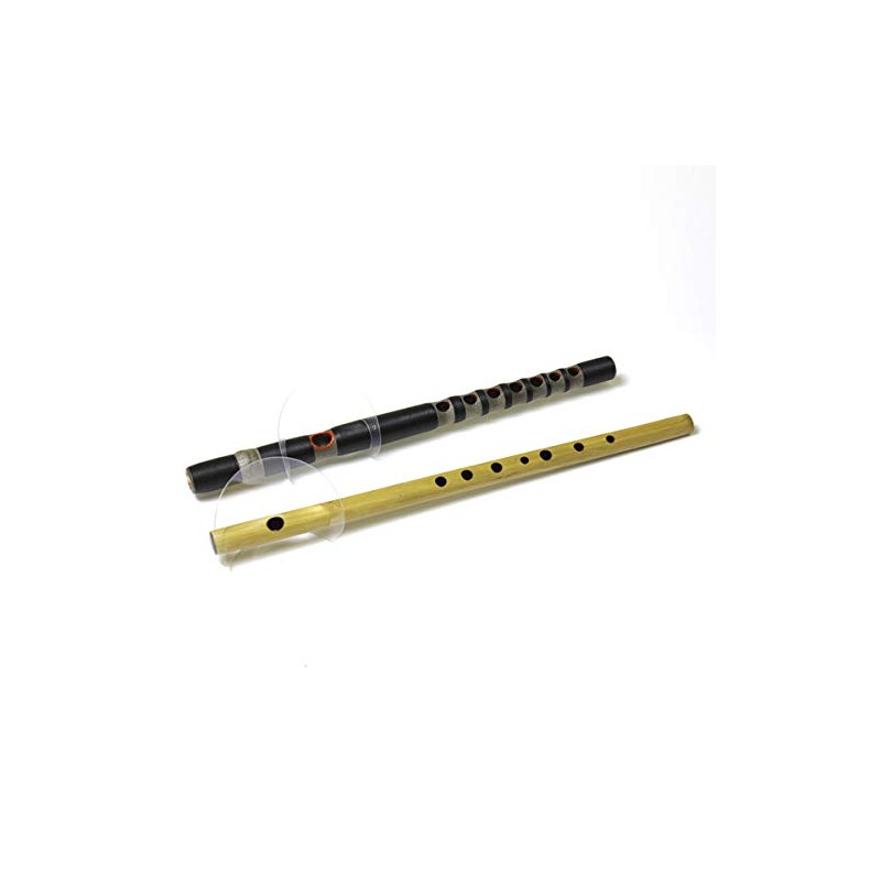 Horizontal Flute Splash Prevention Shield, Shinobue Festival Flute, Transparent Mouth