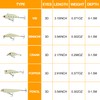 Saltwater Luminous Fishing Lures Night Fishing Bait Kit,5PCS Glow Crank