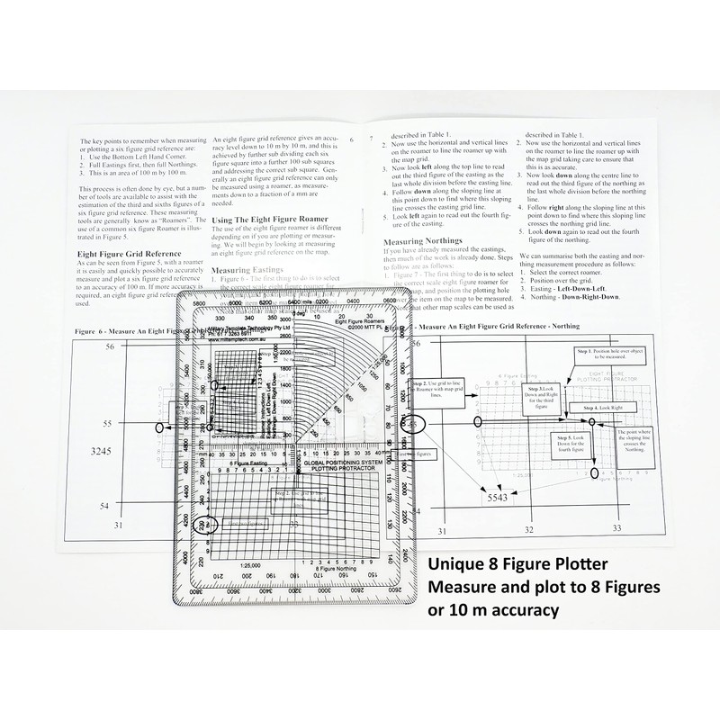 MTT PL - GPS Plotting Protractor for Military map Marking,