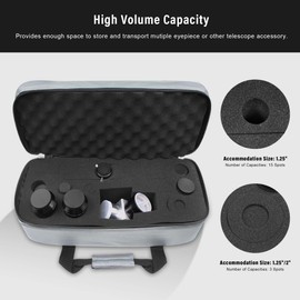 Astromania Deluxe Telescope Bag, Shock-Absorbent Telescope Carrying Case with Adjustable Shoulder Strap and Multi-Pocket, Telescope Accessory Storage & Carrying Case and Bag for 1.25 & 2 Inch Eyepiece