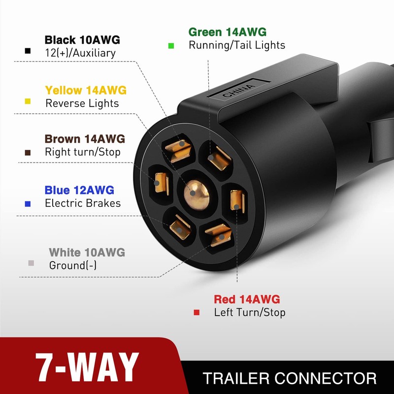 Nilight 16 Feet 7 Way Inline Trailer Cord Heavy Duty