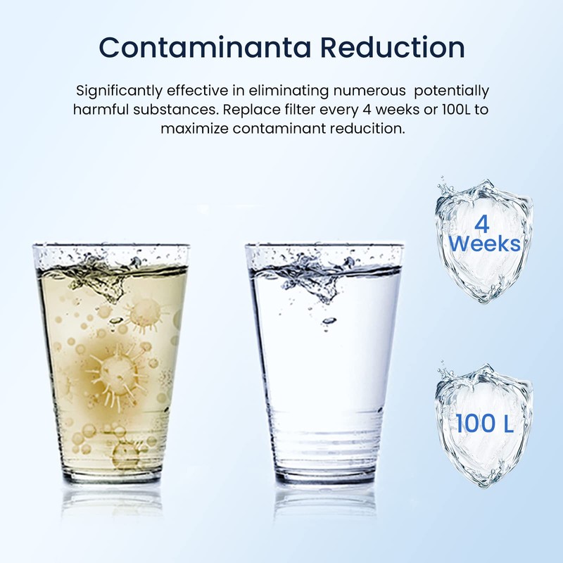 GLACIER FRESH Replacement Water Filter Cartridges, Compatible with Mavea Maxtra,