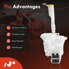 A-Premium Windshield Washer Reservoir with (Cap/Washer Pump/Hose/Filler Neck/Bracket) Compatible with