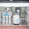 100 GPD Reverse Osmosis Membrane Water Filter Replacement for RO