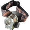 Browning Nitro Headlamp Knife 3718620 Measures approximately 3" x 2" x 2". One w