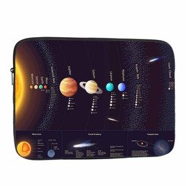 Nicokee Laptop Sleeve Bag 15.4 15.6 Inch,Solar System Scientific Sun Moon Planet Space Protective Polyester Computer Cases Laptop Cover Briefcase Bag Tablet Travel Cover