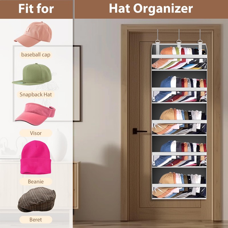 KYEVIS Over The Door Hat Organizer for Baseball Caps, Hold