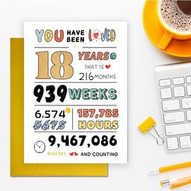 18th Birthday Card for Him Her, 18 Year Old Birthday Card for Son Daughter Teenager, Ideal Birthdat Gifts for 18 Year Old Girl Boy Granddaughter Grandson, Happy 18th Birthday Card From Dad Mom