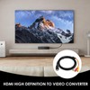 PosyLane HDMI to 3RCA, 1080P HDMI to AV Video Audio