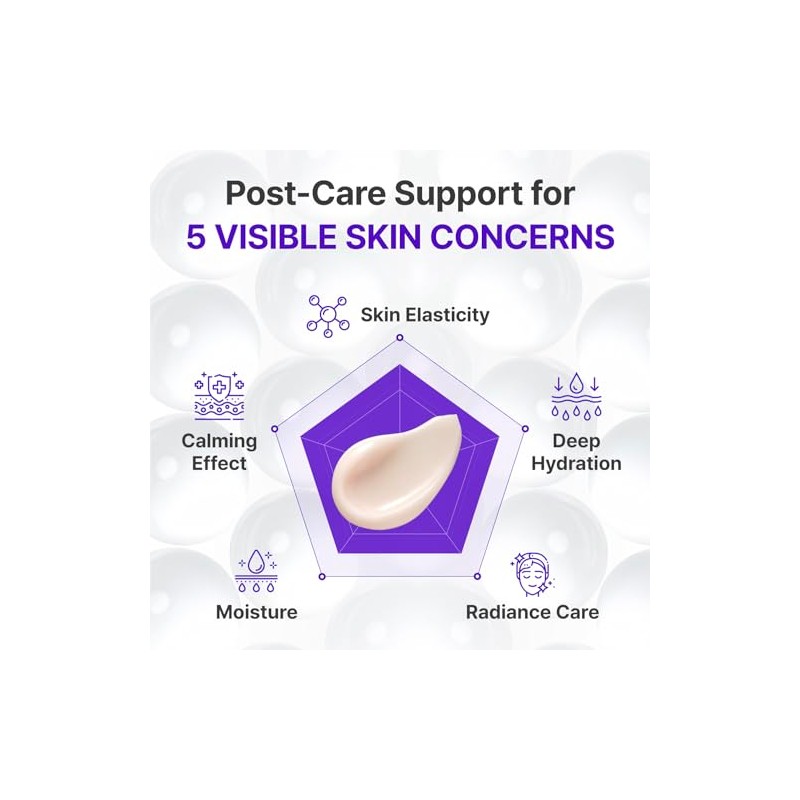Centellian24 Expert Madeca Cream Active Renew PDRN, 50 ml