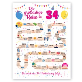 Gifts for 34th Birthday Woman and Man - Gifts for Women from 34 Years - Beautiful Birthday Card 34 Man and Woman - Birthday Decoration 34th Birthday Men and Women - Card 1991