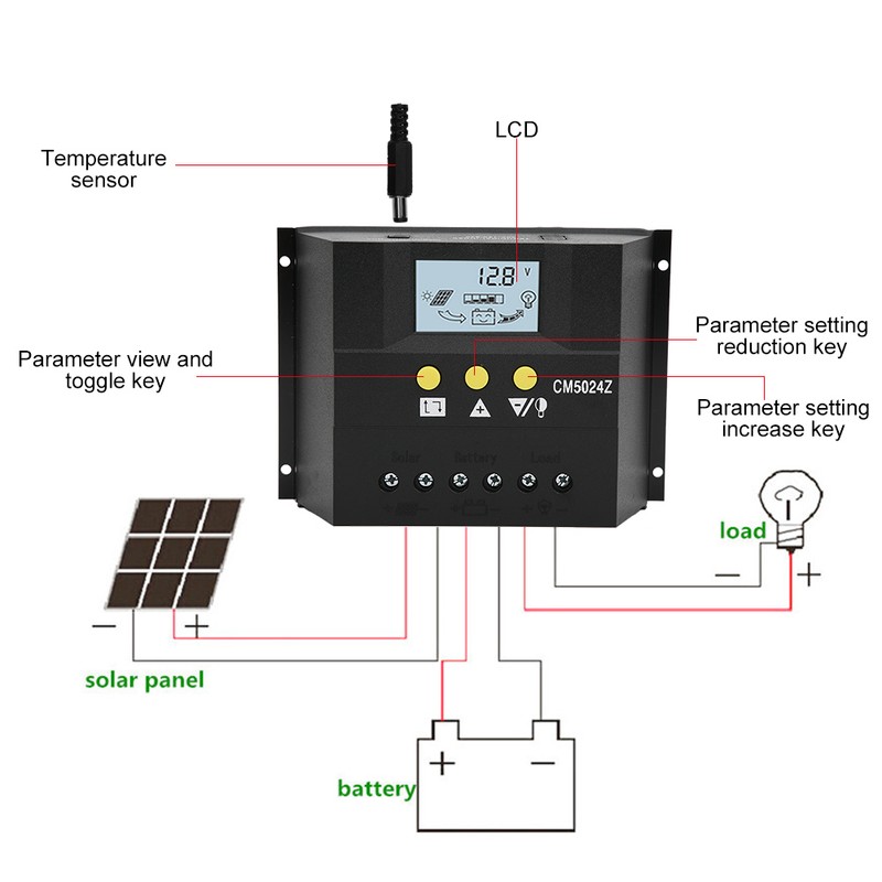 Solar Charge Controller PWM Charger Regulator with Temperature Sensor CM5024