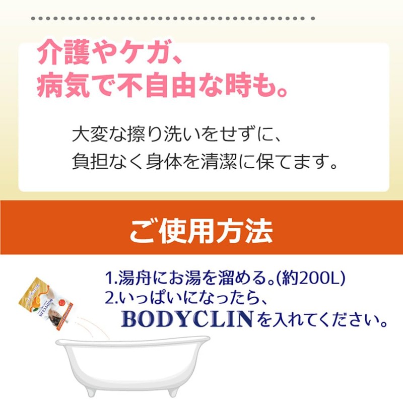 Body Clinic, Full Body Bath, Time Shortened Bath Salt, Refresh