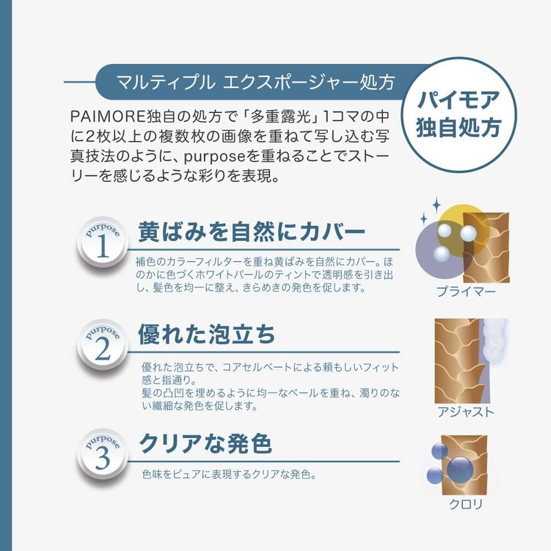 Chromato Color Shampoo (Edo Purple) Large Capacity 10.1 fl oz