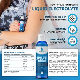 Ultra Lyte Electrolytes Drops Sport + | Keto-Friendly Liquid Trace Minerals for Hydration & Fasting | Zero Calorie, Sugar-Free | Rich in Potassium, Magnesium, Sodium | 60ml