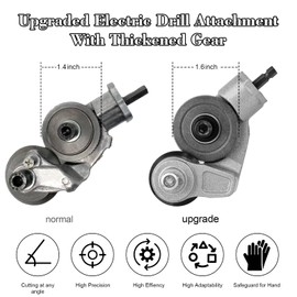 Fenduoer Upgraded Electric Drill Plate Cutter, Metal Nibble Drill Attachment, DIY Metal Drill Attachments,Sheet Metal Cutter for Cutting Iron, Still, Cooper, Aluminum