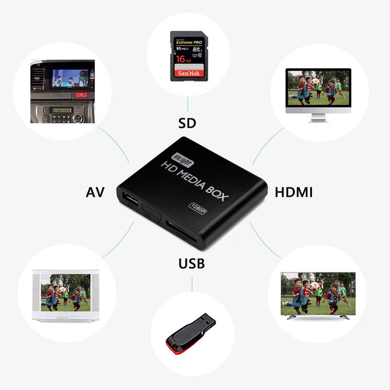 InLight Ultra Mini Multimedia Player for Car Use, Up to