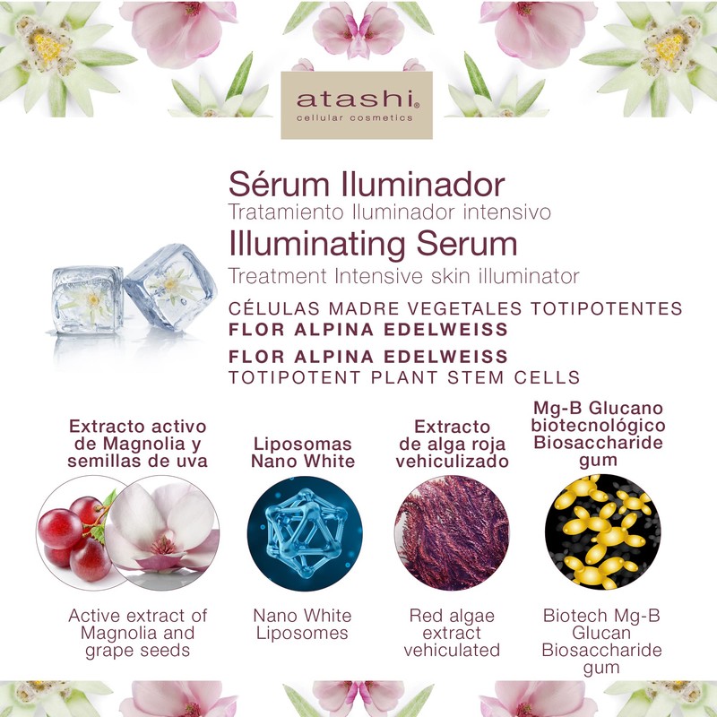Atashi - Highly effective anti-fatigue illumination serum | Reduces stains