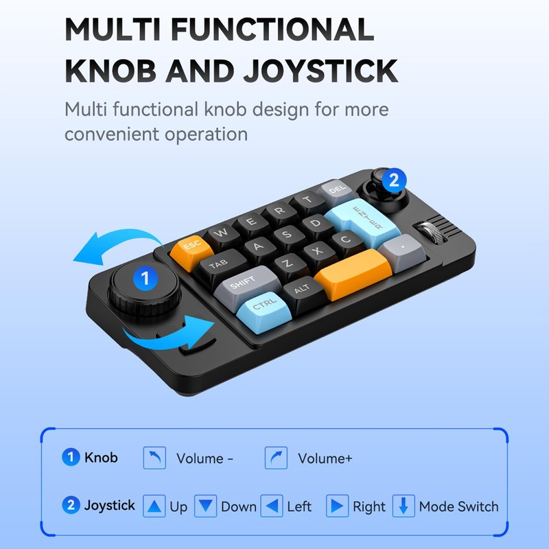 UncleS Double Scroll Wheel Mechanical Keyboard 19 Key Small Keypad
