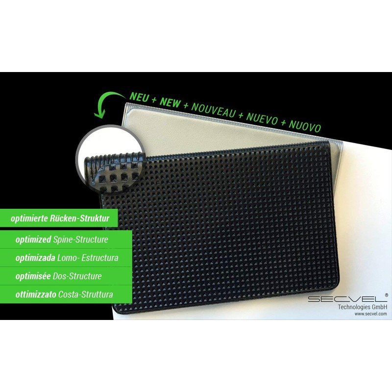 SECVEL - the "NEW and IMPROVED" card protection wallet premium
