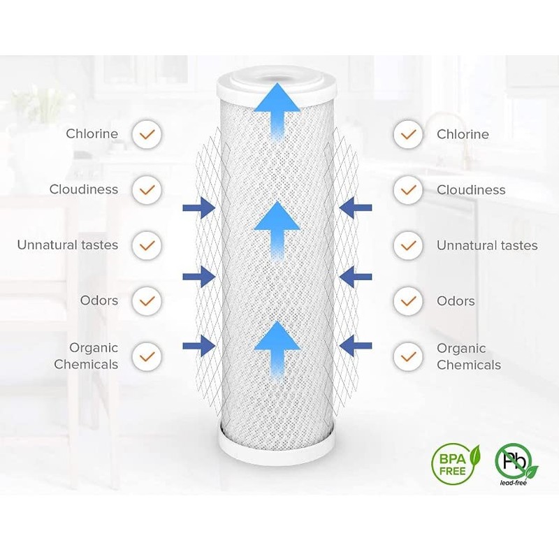 Fermtech Mini 2 Wine Filtration Pads (Carbon)