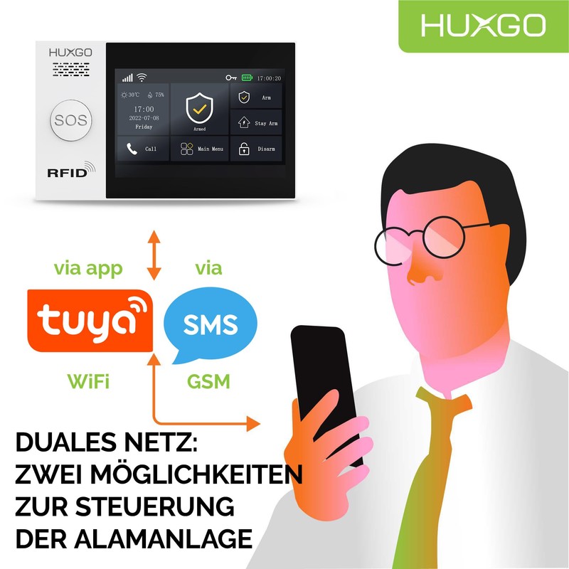 HUXGO HXA007 Wireless Alarm System WiFi + GSM Module with