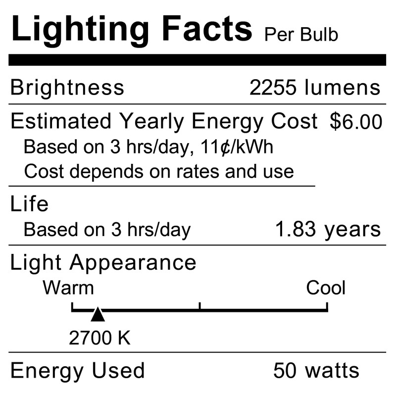 Lachesan PAR20 Flood 50W 120V Flood Light Bulbs, 6 Pcs