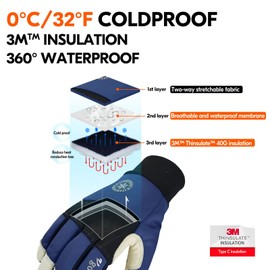 Vgo... 1-Pair 32℉ or above Lined Winter Premium Pigskin Leather Waterproof Work Gloves (Size M, Dark Blue, PA1015FW)