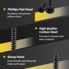 Wood Screws Assortment Kit, FIXLINK 240 PCS High Hardness Flat