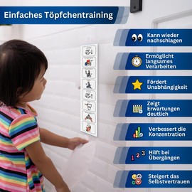 Toilet Training Visual Kids Autism / ADHD Aids - Routien Planner Kids - Waterproof, Washable - High Quality Durable - Home/Nursery