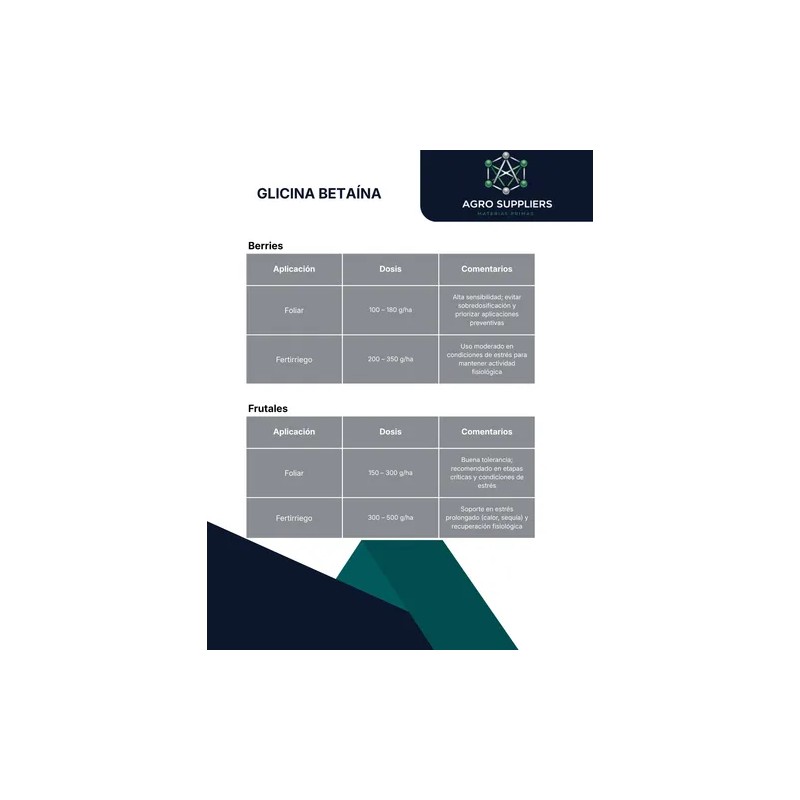 Glicina Betaína 98% 1kg Bioestimulante Agro Suppliers