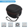 LTGEM Case for Peltor Sport Tactical 100 & 300 Electronic