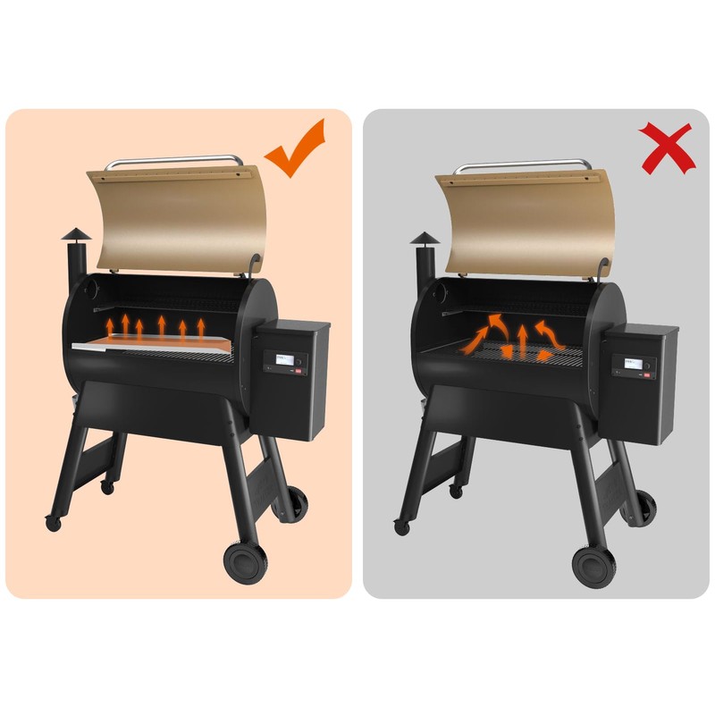 DELSbbq BAC780 Drip Pan for Traeger Pro 780 Series Smoker