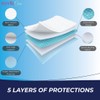Royal Care Disposable Incontinence Bed Pads - Chucks Pads for
