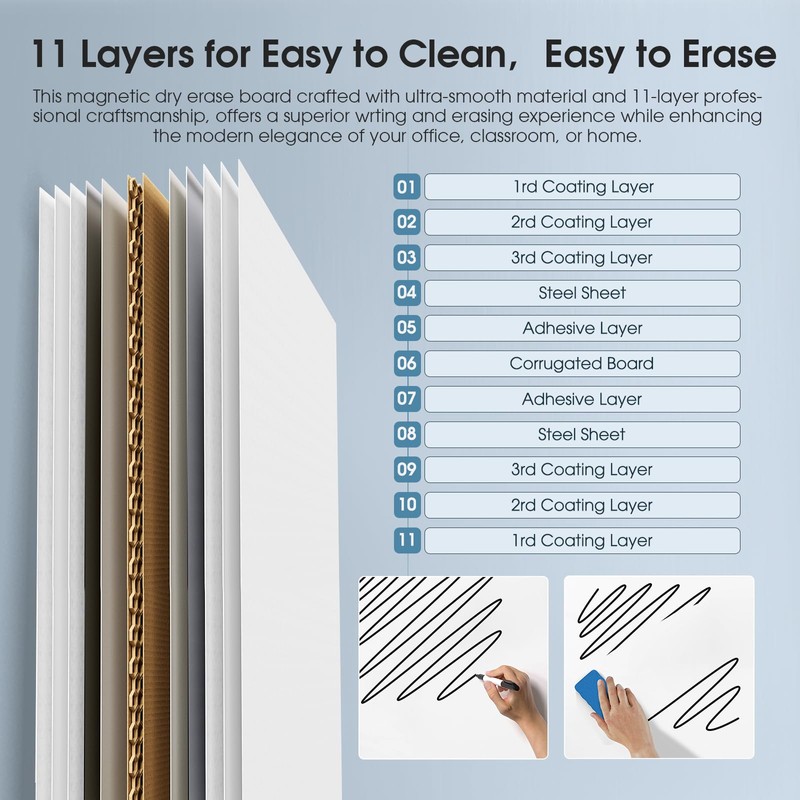 MaxGear Easel Whiteboard 36" x 24" Magnetic Portable Dry Erase