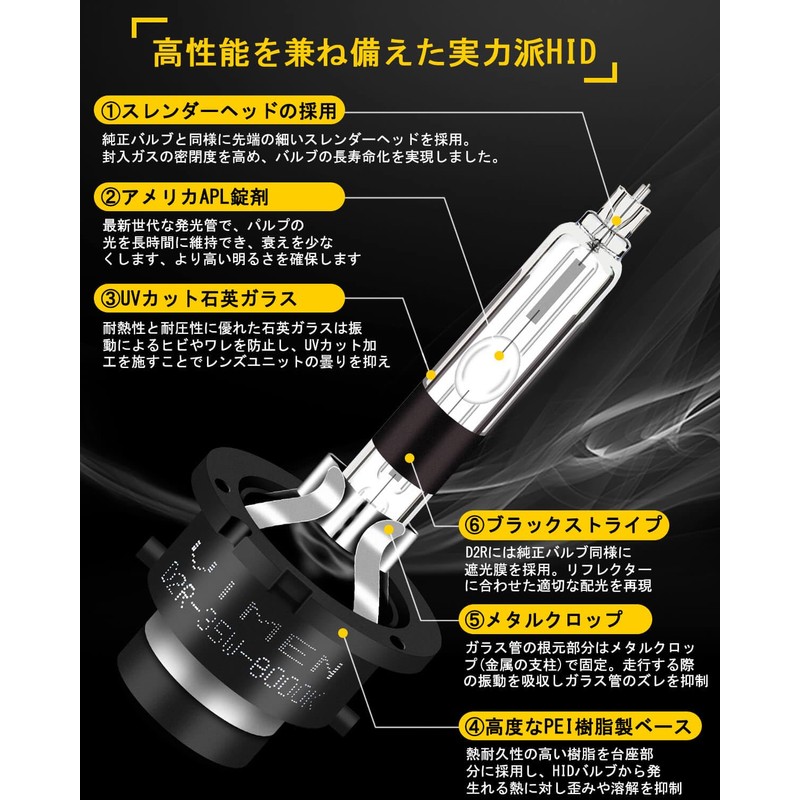 Vimen D2R HID Bulbs, 8,000K, 35W, Genuine Replacement HID Lights,