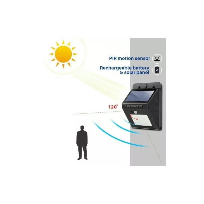 URPOWER Outdoor LED Solar Wall Lights Power Motion Sensor Garden