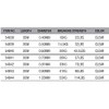 Savage Gear Regenerator Mono 33kg 73lb 0.81mm 30m (54842)