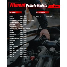 AOTPAT 5.4L Fuel Injectors Fit for:-Ford F150 2007 2008, F250/F350 Super Duty 2007 2008 2009 2010, for:-Lincoln Mark LT 2007 2008, OE#0280158138, 0280158138, 62402,62402, 7C3Z9F593A(8Pcs)