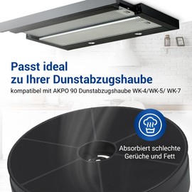 VIOKS Activated Carbon Filter 172 x 172 x 43 mm Set of 2 Carbon Filters Cooker Hood Replacement for AKPO 90 Extractor Hoods WK-4 WK-5 WK-7 & Filter Round Cooker Hood Replacement Parts Filter Cooker