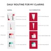 Clarins Re-Move Micellar Cleansing Milk Women 6.8 oz