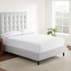 Serta Air Dry Basic Comfort Performance - Funda de colchón