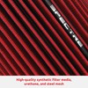 Spectre Universal Clamp-On Air Filter: High Performance, Washable Filter: Round