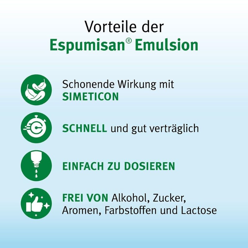 Espumisan 3x32 ML