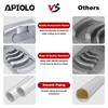 APIOLO Deburring Tool for Plastic Pipe, Suitable for 6 Pipes