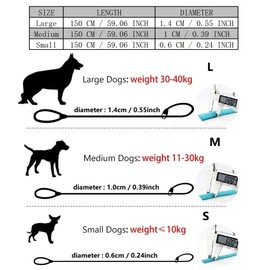 Puppy Pet Cat Dog Leash Collar Basic Accessories Reflective Retractable Dog Rope Pet Traction Belt (Small, Blue)