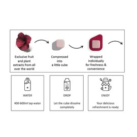 Waterdrop Microdrink Hydration Cubes