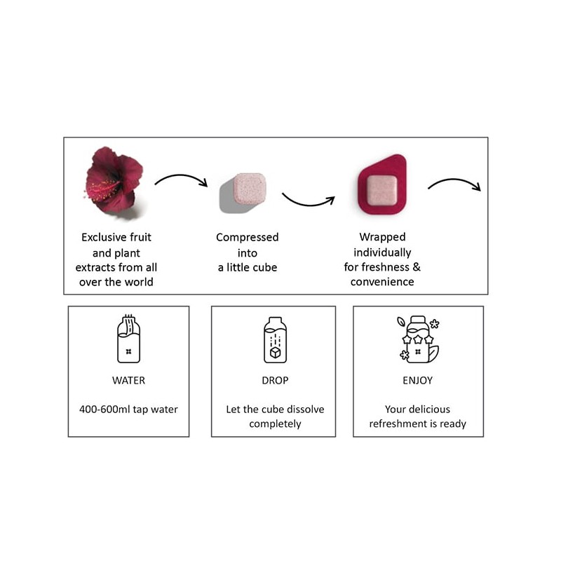 Waterdrop Microdrink Hydration Cubes