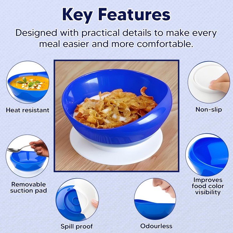 Spill Proof Scoop Plate and Bowl with Suction Base, Adaptive